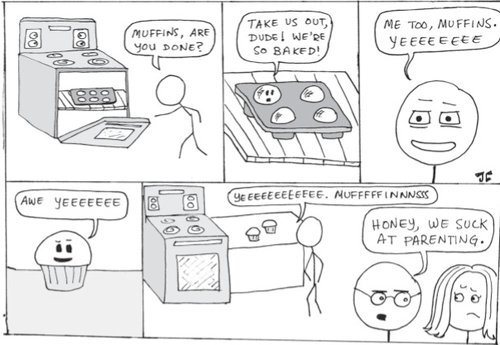 muffincak.es